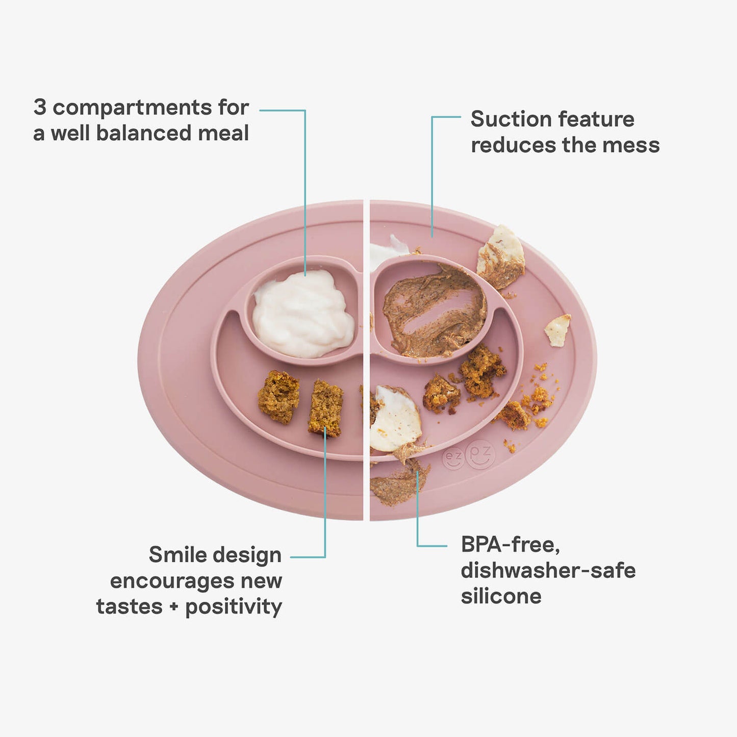 Pink silicone suction plate with food compartments and features highlighted on a white background