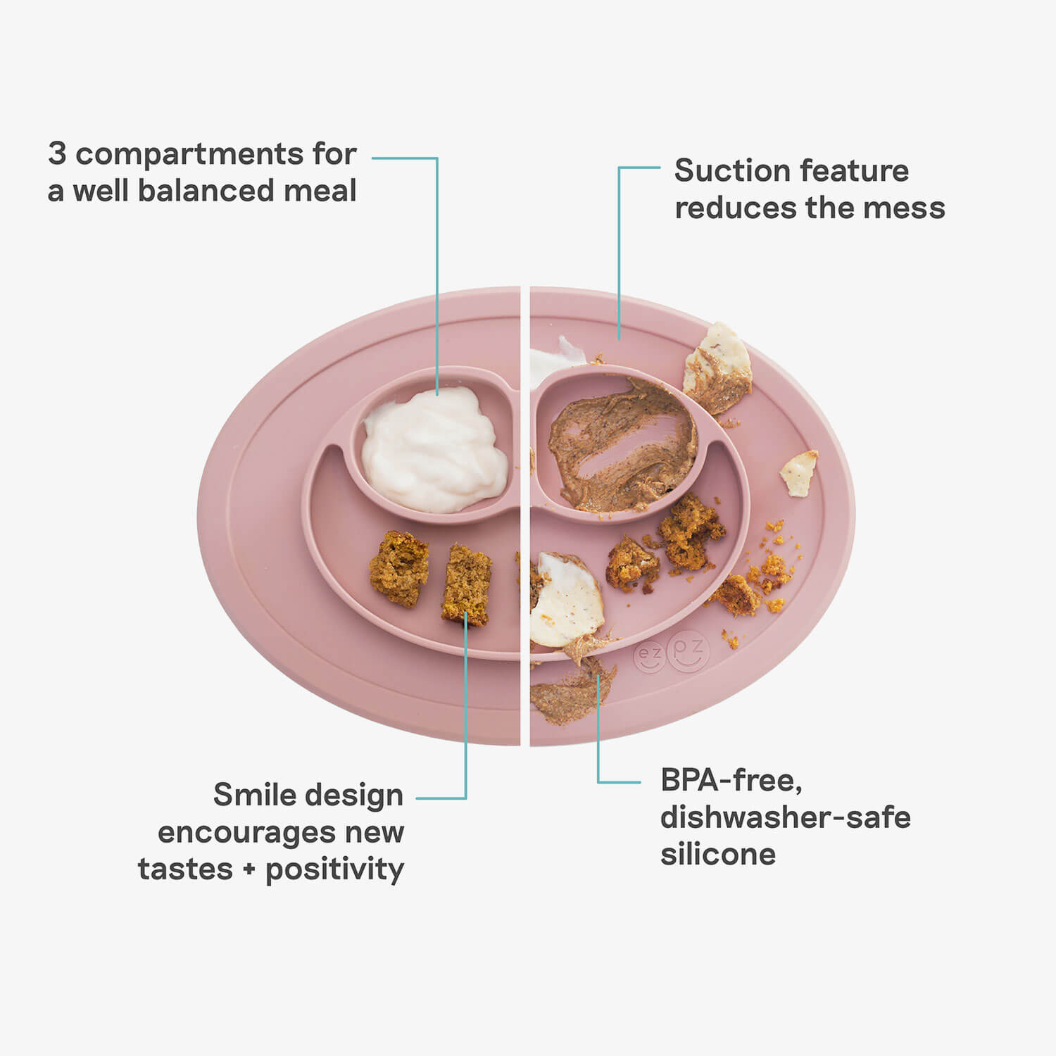 Pink silicone suction plate with food compartments and features highlighted on a white background